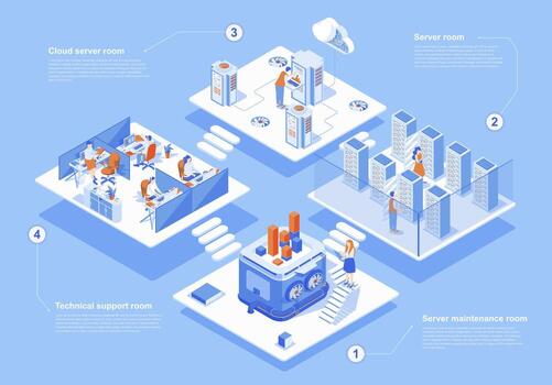 Maintenance Cloud Server